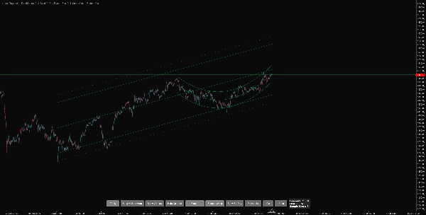 "Linear Regression Pro" uploaded image