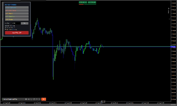 Trading product for HotKeyTraderAutoTPSL cBot TP Manager Stop Loss (SL) Manager, image 4