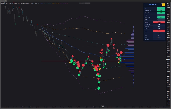 Trading product for OrderFlow Suite  6 in 1 Indicator Liquidity Sweep Imbalance, image 3