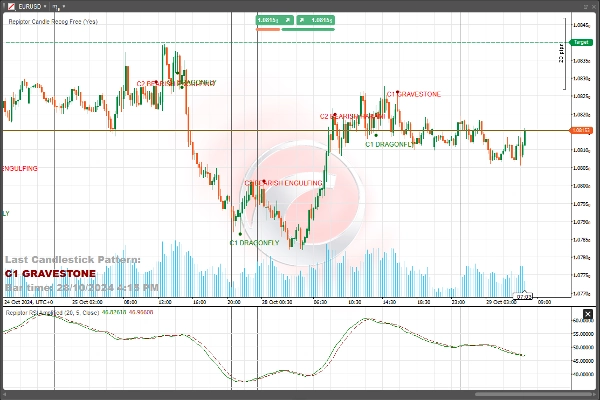 "Repiptor Candle Recog Free" 업로드된 이미지