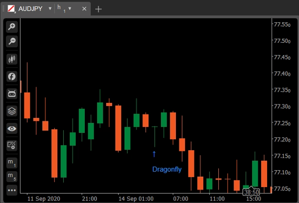 "cAlgoBuddy - Ultimate Candlestick Patterns" uploaded image