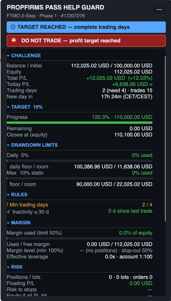 Trading product for PropFirms Pass Help Guard cBot Position Sizer Stop Loss (SL) Manager, image 2