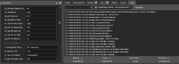 In „MultiStrategy Master Yoda Hybrid PowerFunction“ hochgeladenes Bild