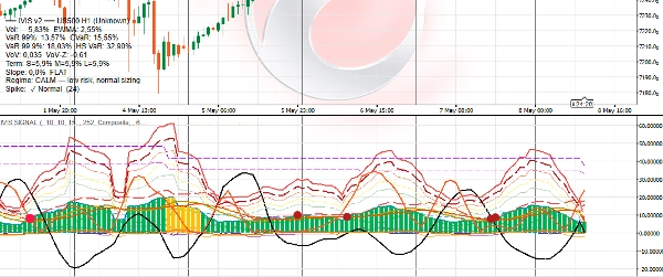 Imagen cargada de "IVIS SIGNAL"