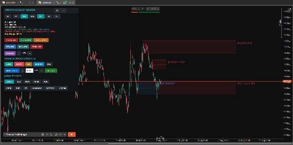 Trading product for PersonalRiskManager cBot Partial Close One-click Trading, image 4