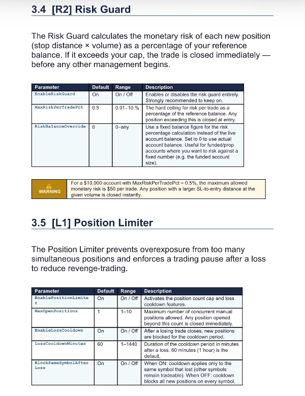 Trading product for Custodian cBot Partial Close Stop Loss (SL) Manager, image 6