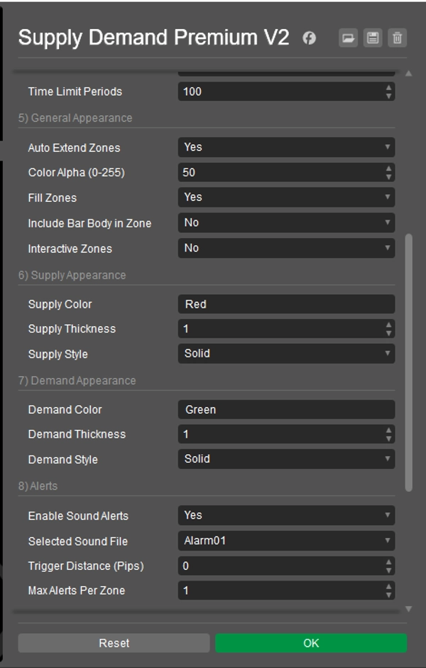 "Supply Demand Premium V2_NSC" uploaded image