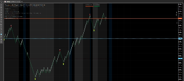 「Super Arrows」アップロード画像