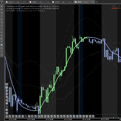 Logo "INSTITUTIONAL  Nonlag Candle"