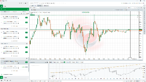 "US500 BUY" uploaded image