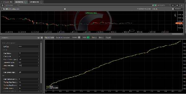 "SEMI_HFT BOT" yüklenen resmi