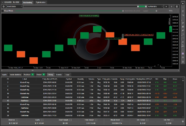 "Grid Classic (Renko Chart)" uploaded image