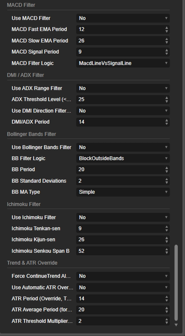 Image mise en ligne de "Dynamic Trendline Deluxe Pro cBot v2.0"