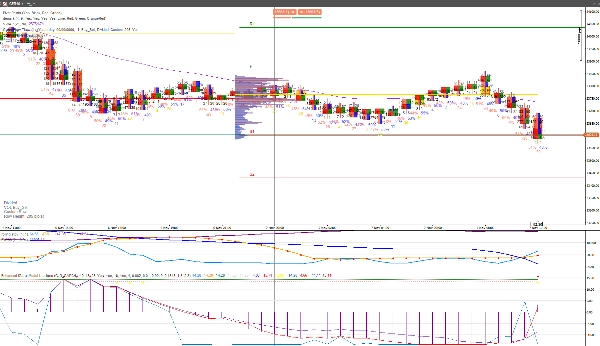 "Professional Vol Interface" uploaded image