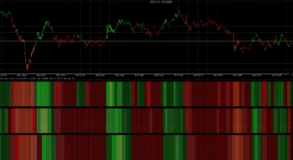 "Imperium MTF Heatmap" uploaded image