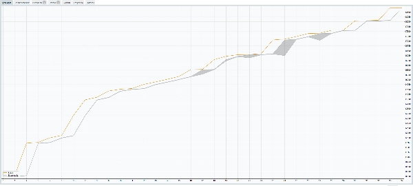Imagen cargada de "Double-B"