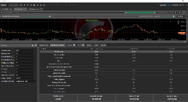 "Scalping All Forex Trial Day15" uploaded image