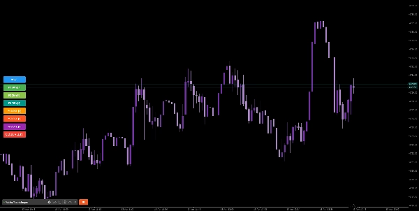 "WeTrade Quick Trade Manager" uploaded image