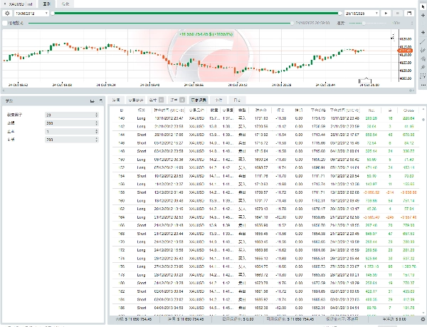 「dongfeng51」アップロード画像