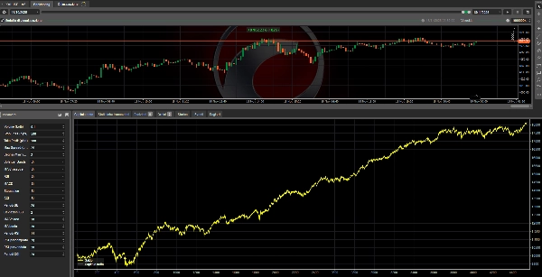 "GOLDEN DAY  TRIAL DAY 15" uploaded image