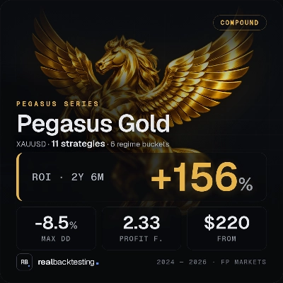 "realbacktesting Pegasus Gold" logo