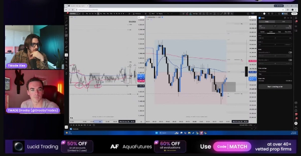 Trading product for LiquidityEdgeProV2_noSourceCode Indicator Key Levels Liquidity Sweep, image 2