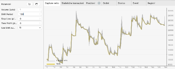 Przesłany obraz „Galvarys HA SMA”