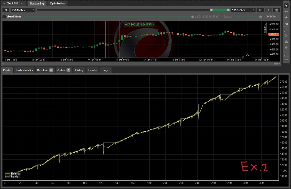 "Pullback 100 Million" uploaded image