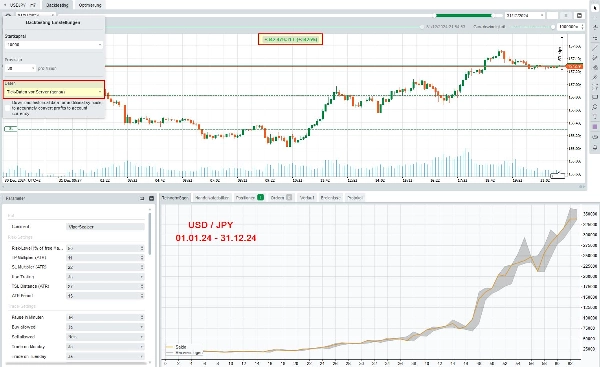 "ViperScalper by EA (Full Limited Version)" 已上传图片