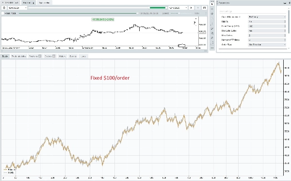 Ảnh "Fx4U.XAUUSD.v2.6.10" được tải lên
