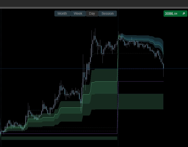 Immagine caricata di "Fibo Tracer"