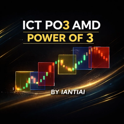 Trading product for ICT PO3 AMD Indicator SMA Market Structure, image 1