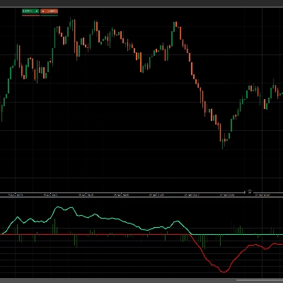 Logotipo de "z-score colored"