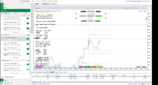"FREE Risk Reward Guardian Scalping Swing Intraday Assistant" 已上传图片
