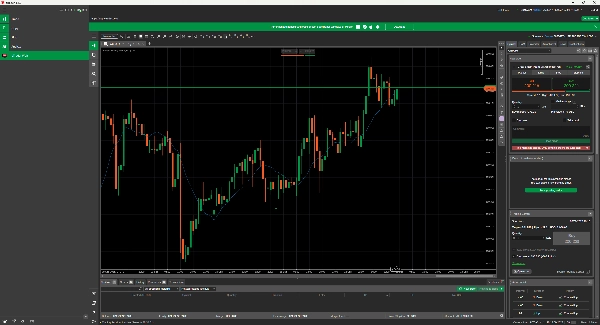 "cTrader Web" uploaded image