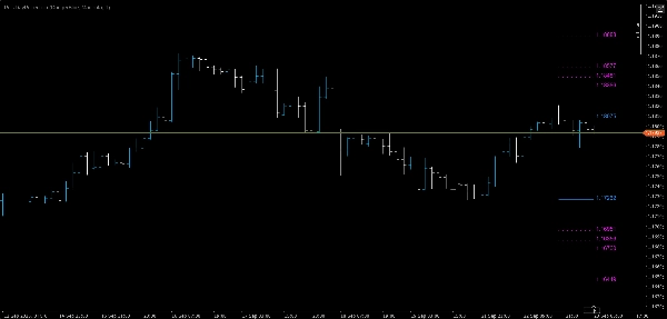 "PrevDayProjection" uploaded image
