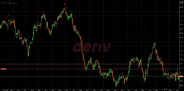 "FullTrendReversalmoagi2" uploaded image