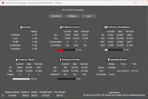 "The Position Manager" uploaded image