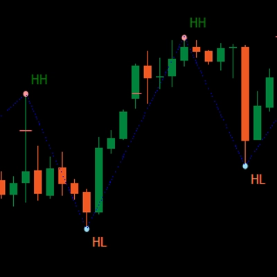 Logo "LT_SmartSwings"