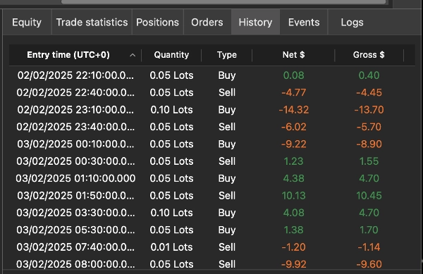 "AI Trading & Advisory, ChatGPT, Gemini, DeepSeek, Claude" ภาพที่อัปโหลด
