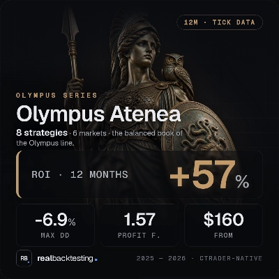 Logo "realbacktesting Olympus Atenea"