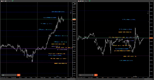 Imagen cargada de "OCV intraday"