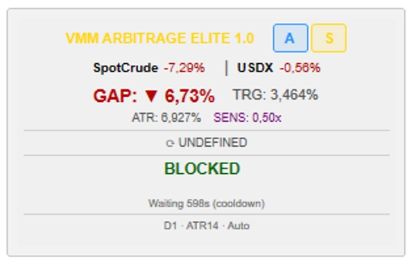 「VMM Arbitrage Elite」アップロード画像