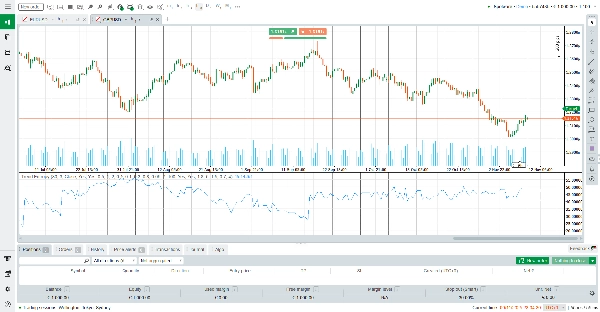 "Trend Entropy pro" uploaded image