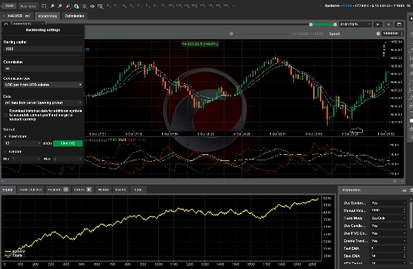 "Three Soldiers Crows With IFVG Bot" ภาพที่อัปโหลด