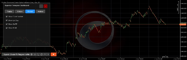 "Superior Ctrader To Telegram Notifier" uploaded image