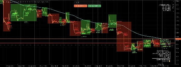 Ảnh "In - SmartScalping_v1 " được tải lên