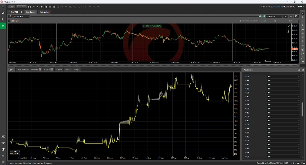 Trading product for EMA Pullback Fibo Pro cBot Fibonacci Forex, image 4