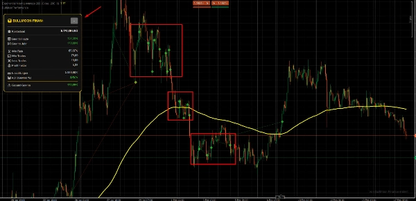 "BullMoonPerformance" uploaded image