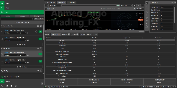 Imagen cargada de "Ai_Scalping Pro"